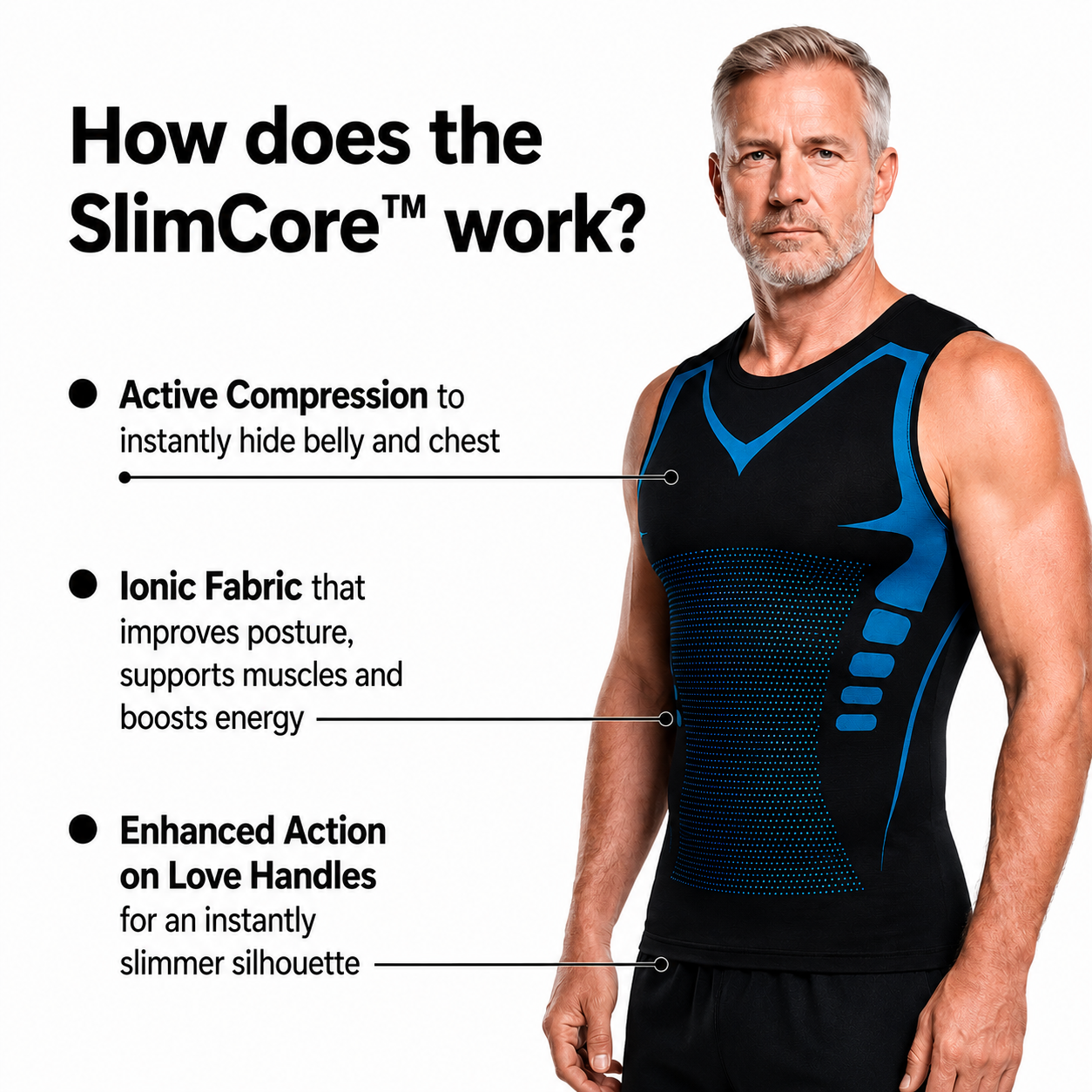 SORELYA SlimCore™