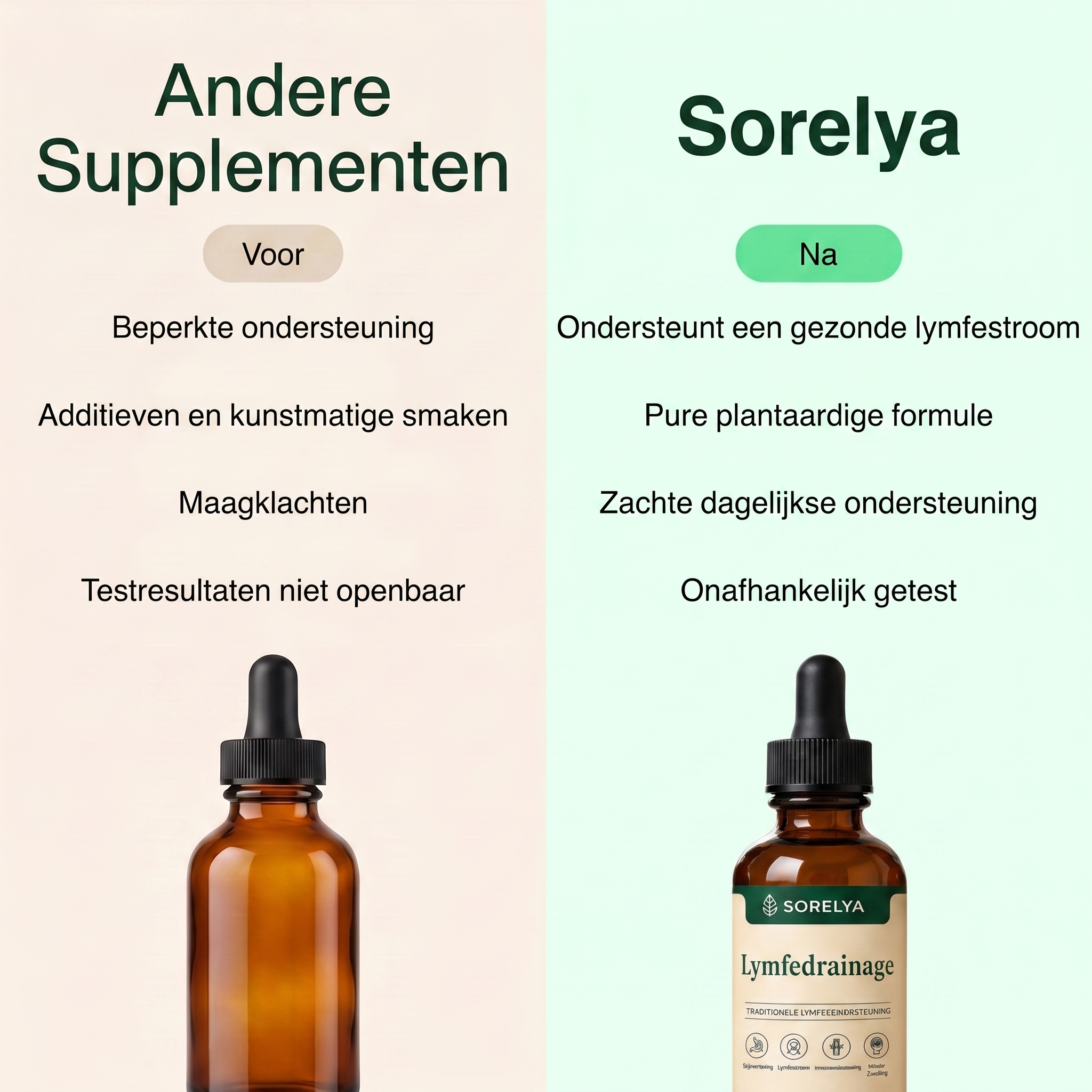 Sorelya Lymfedrainage Natuurlijke Druppels