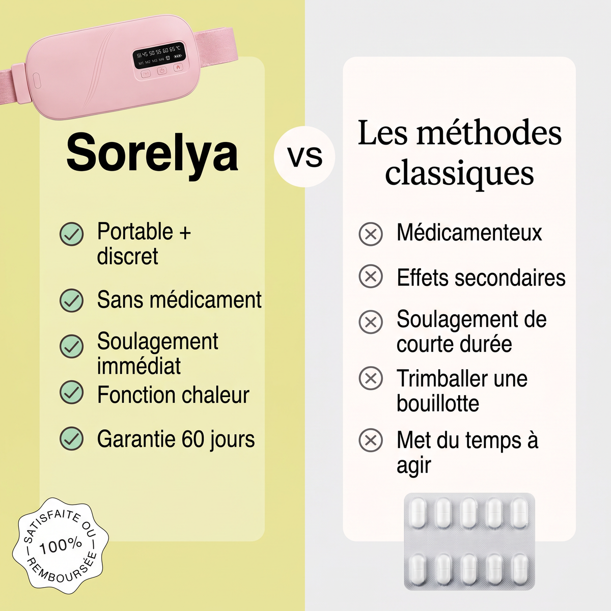 Appareil Anti-Douleurs Règles