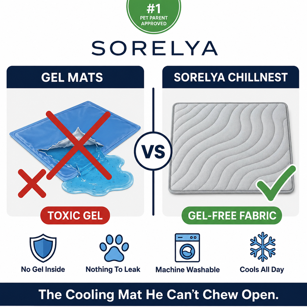 Sorelya ChillNest