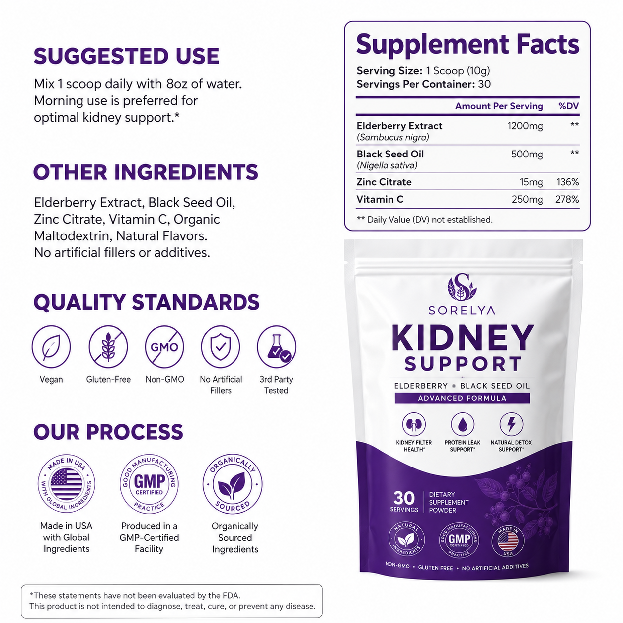 Sorelya KIDNEY SUPPORT