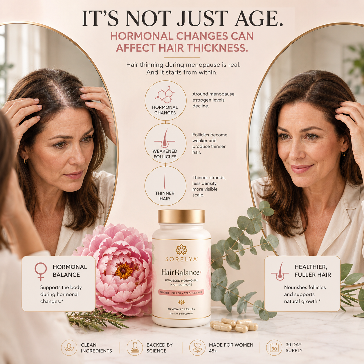 SORELYA HairBalance+