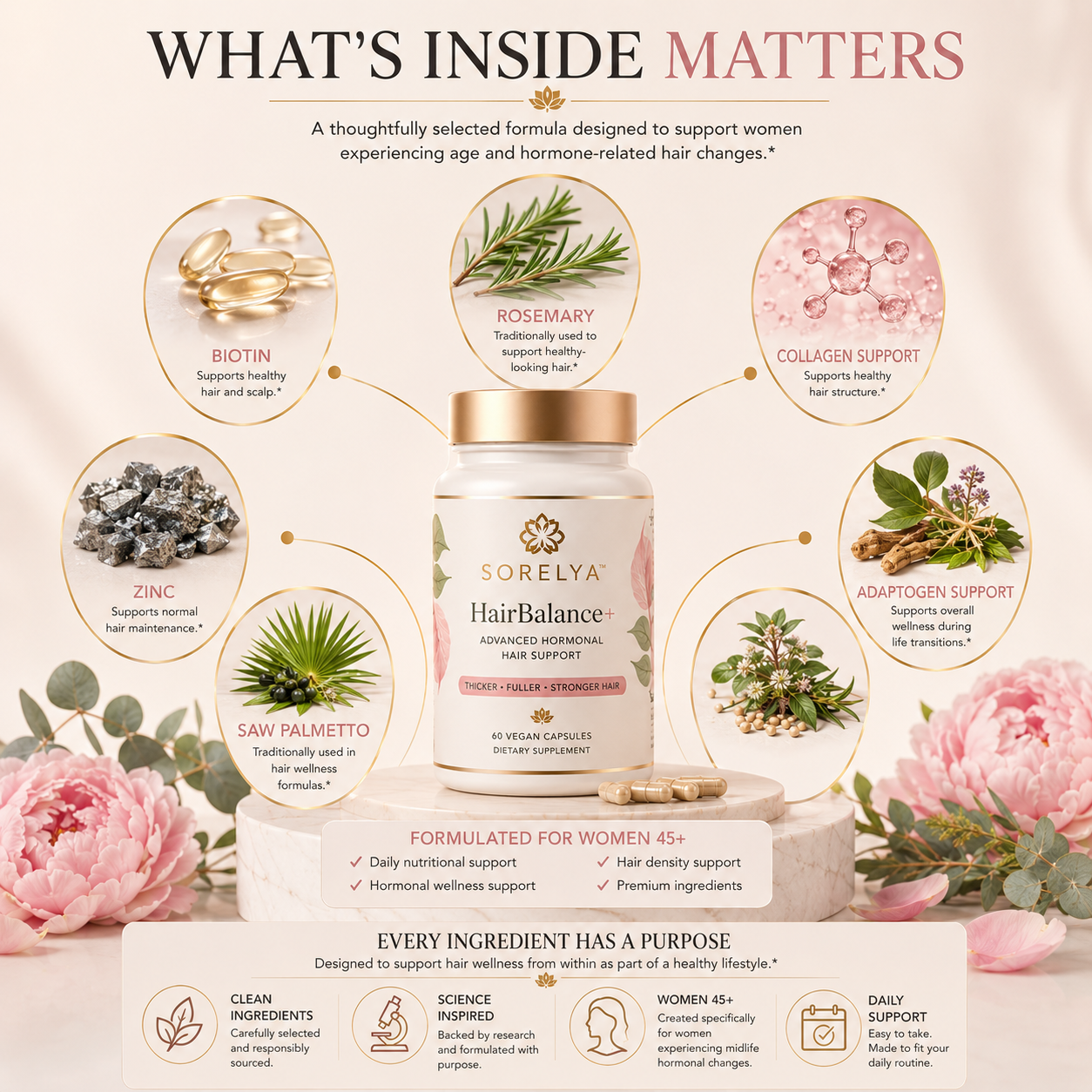 SORELYA HairBalance+