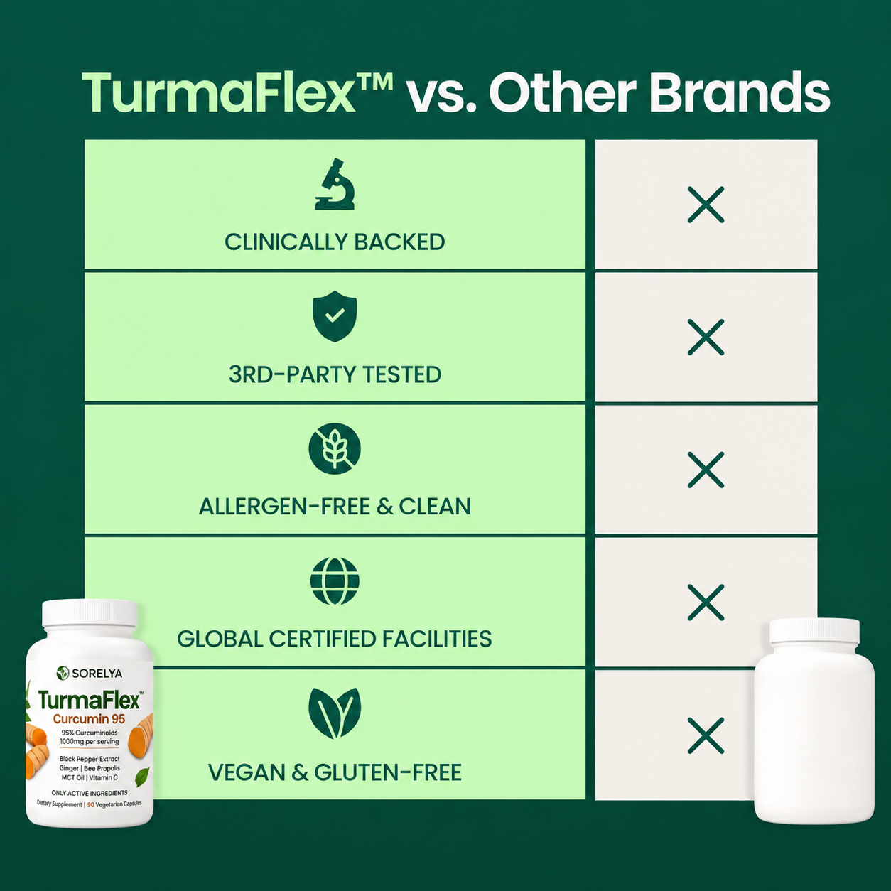 TurmaFlex