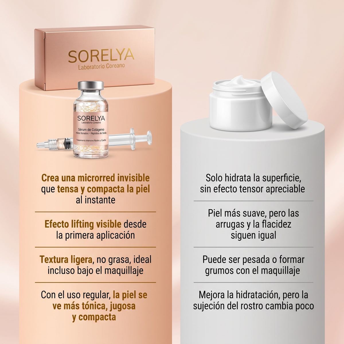 Sérum Coreano de Péptidos de Seda Sorelya™